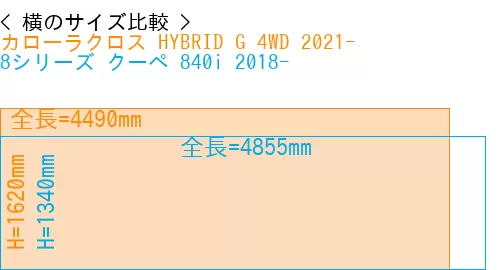 #カローラクロス HYBRID G 4WD 2021- + 8シリーズ クーペ 840i 2018-